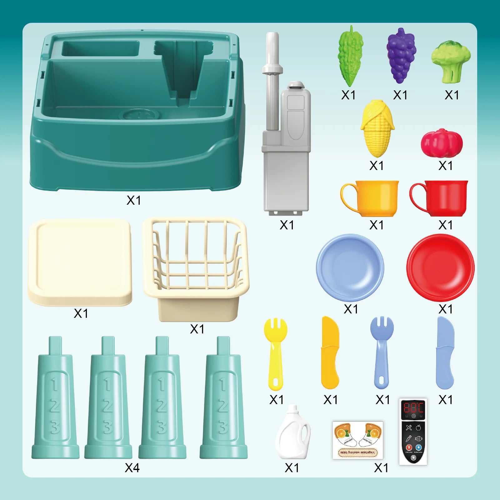 Mini Wash-Up Station with Running Water