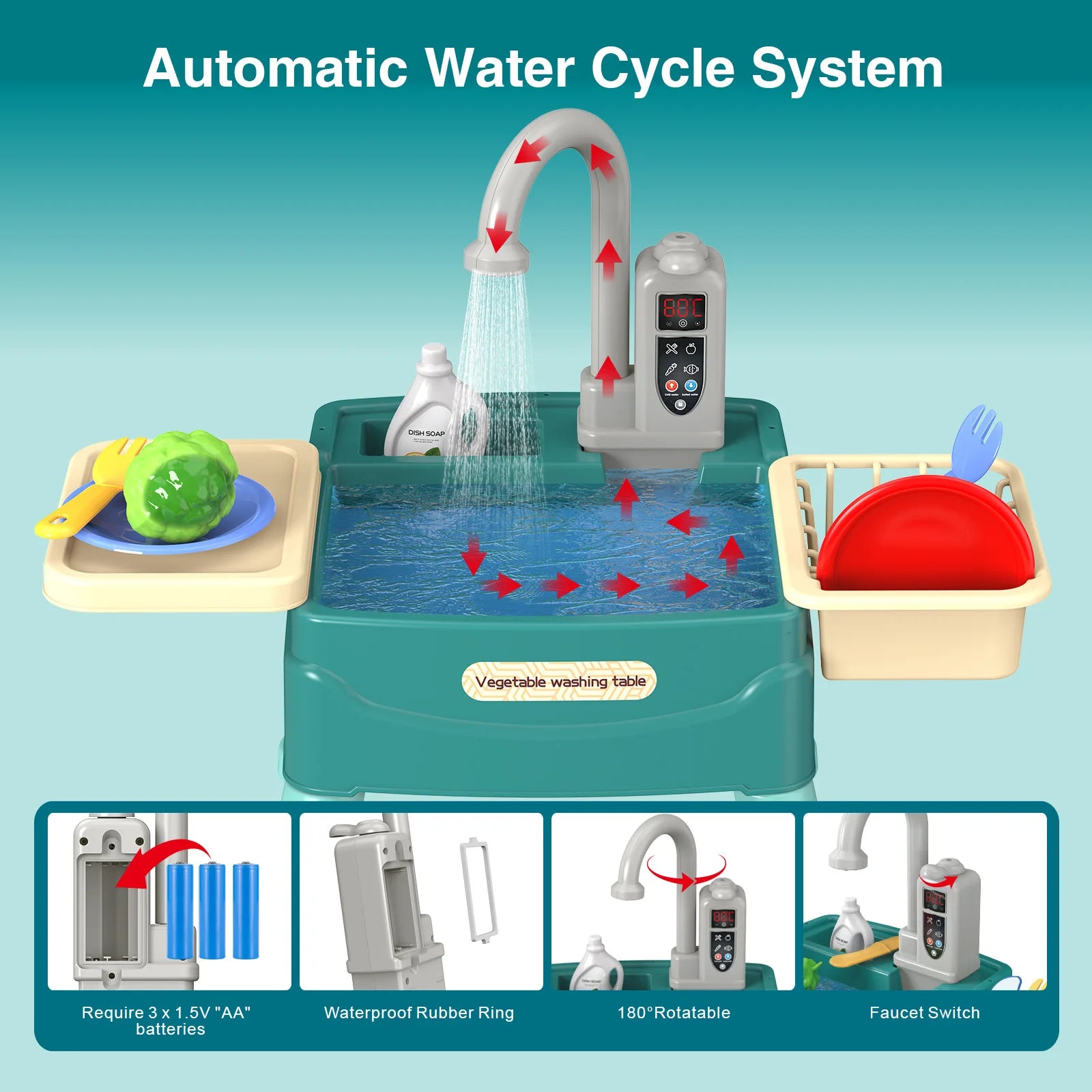 Mini Wash-Up Station with Running Water